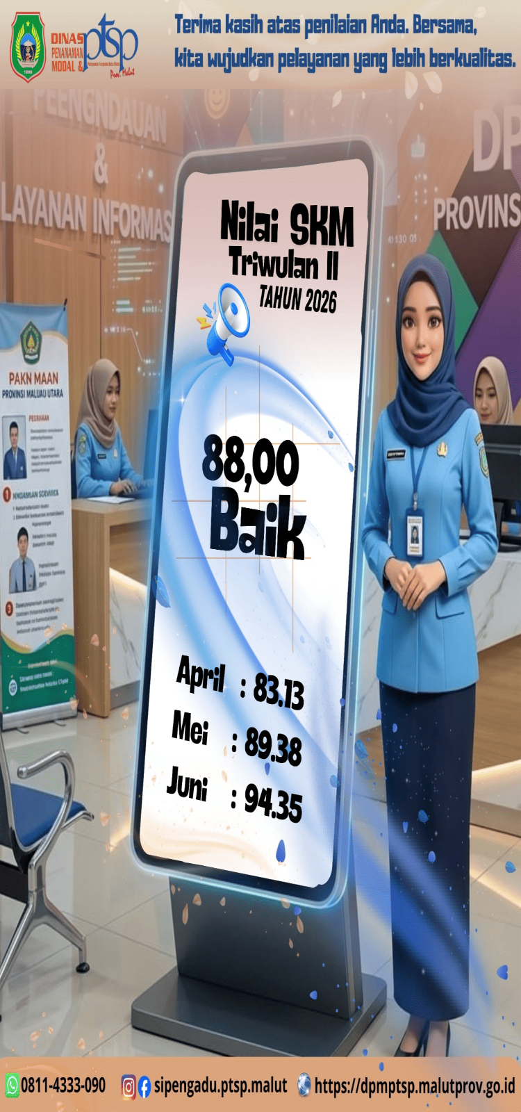 Nilai Survei Kepuasan Masyarakat Triwulan II Tahun 2026